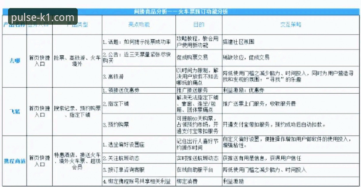 K1SPORT竞品推荐 K1SPORT竞品推荐:新手必看的使用指南与平台对比详解